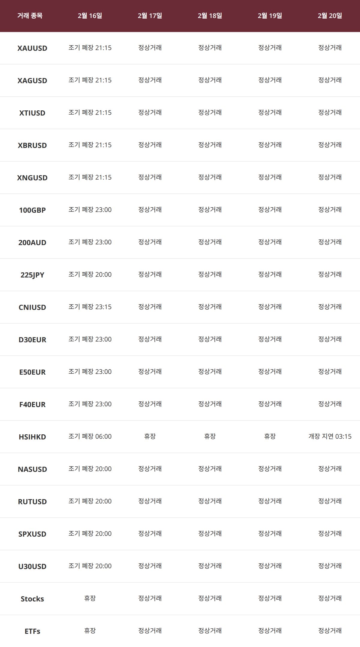 거래 시간 조정 안내
