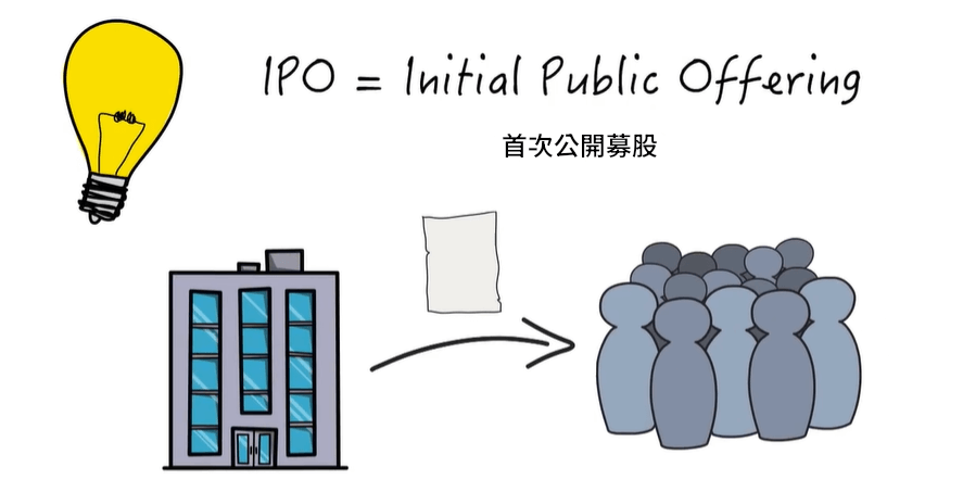 IPO 是什麼？