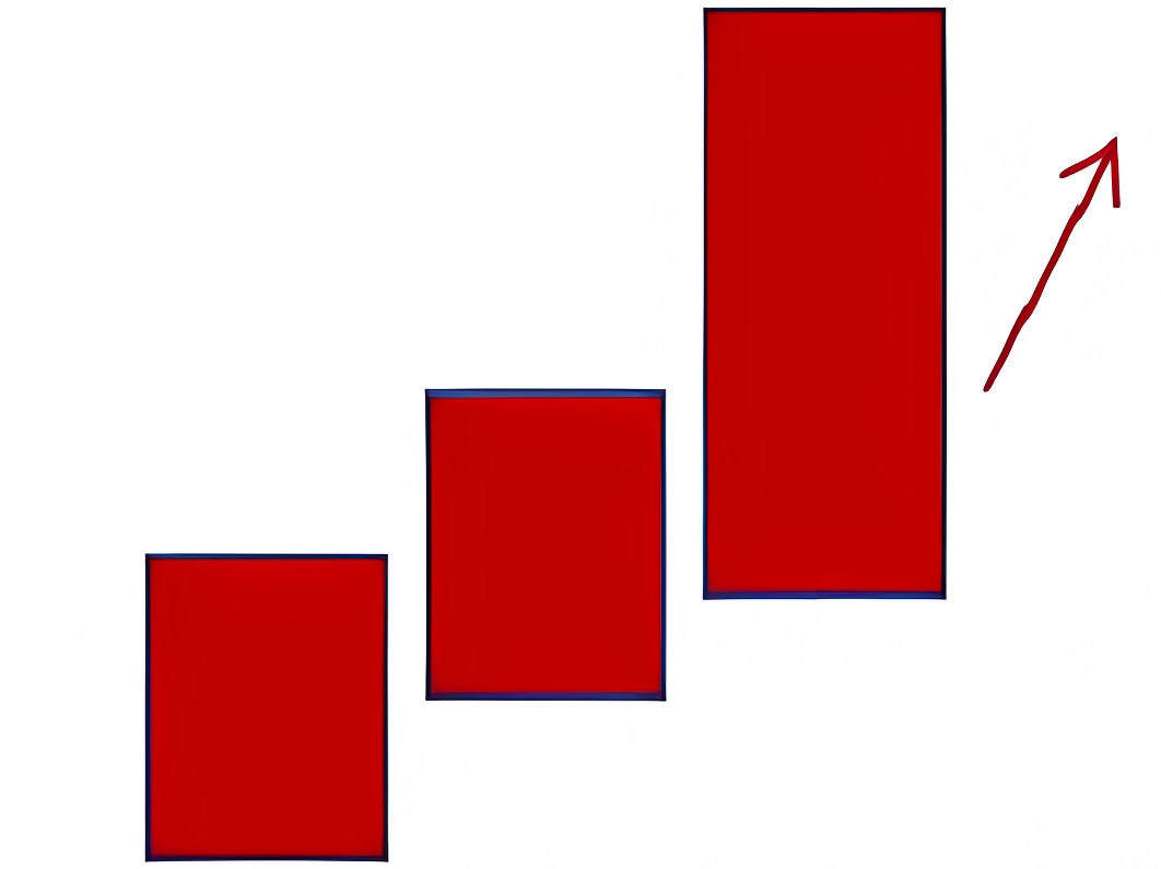 加速攻击型红三兵（白武士）