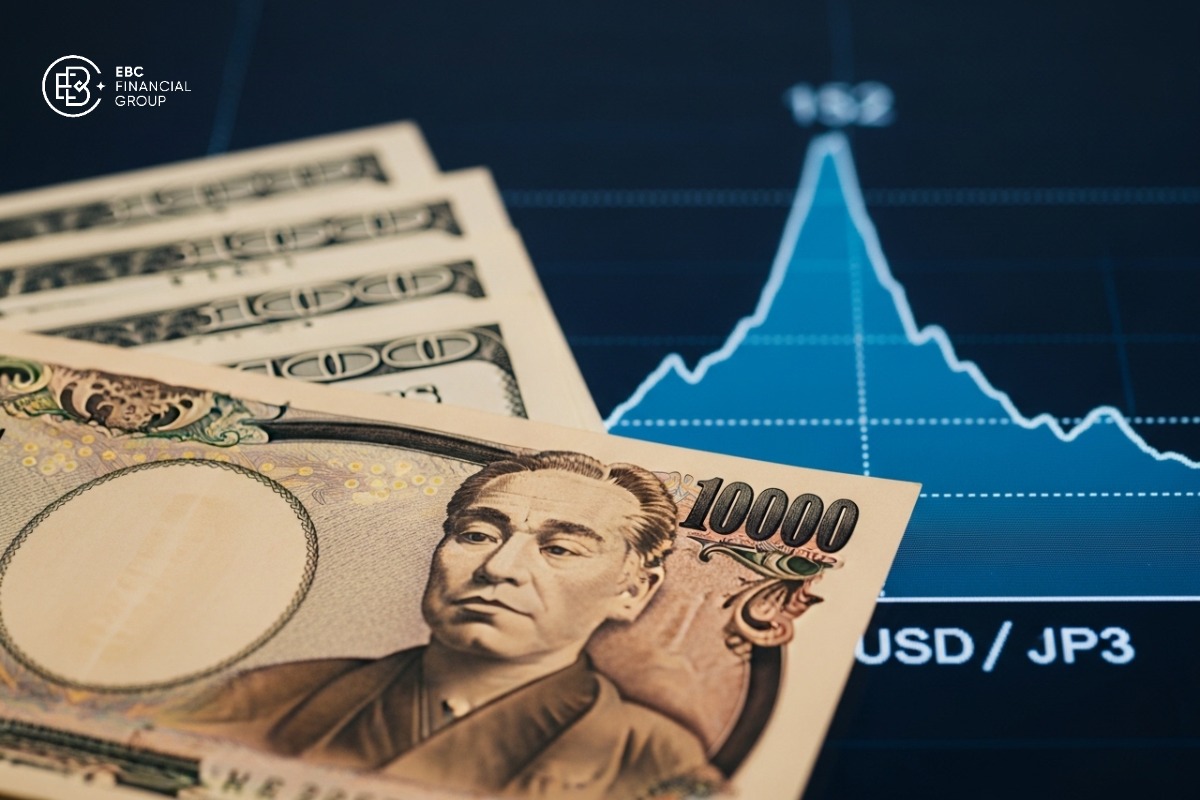 Tỷ giá Yên Nhật hôm nay