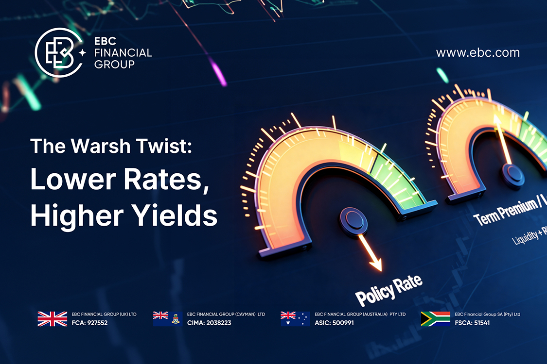 The Warsh Twist with Lower Rates.jpg