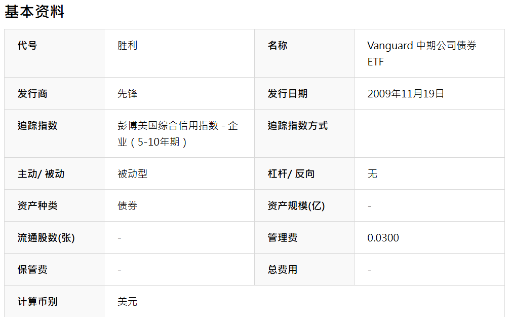 VCIT ETF基本介绍