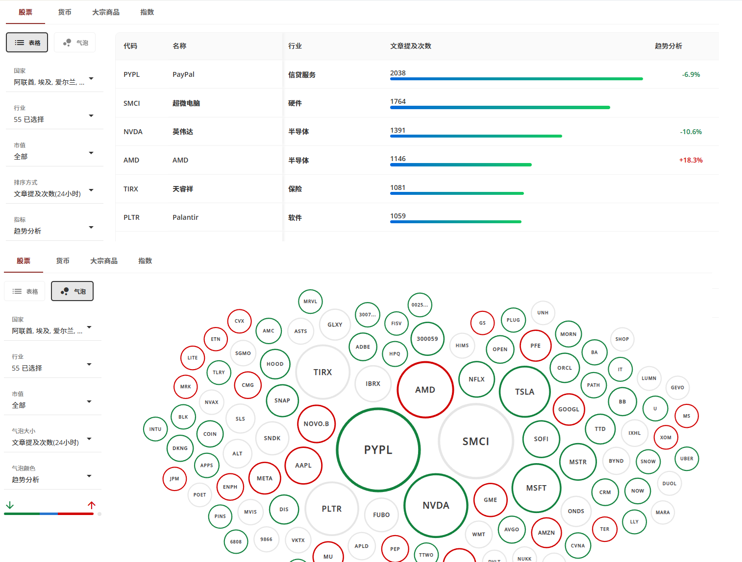 EBC 市場快訊 EBC 市場快訊