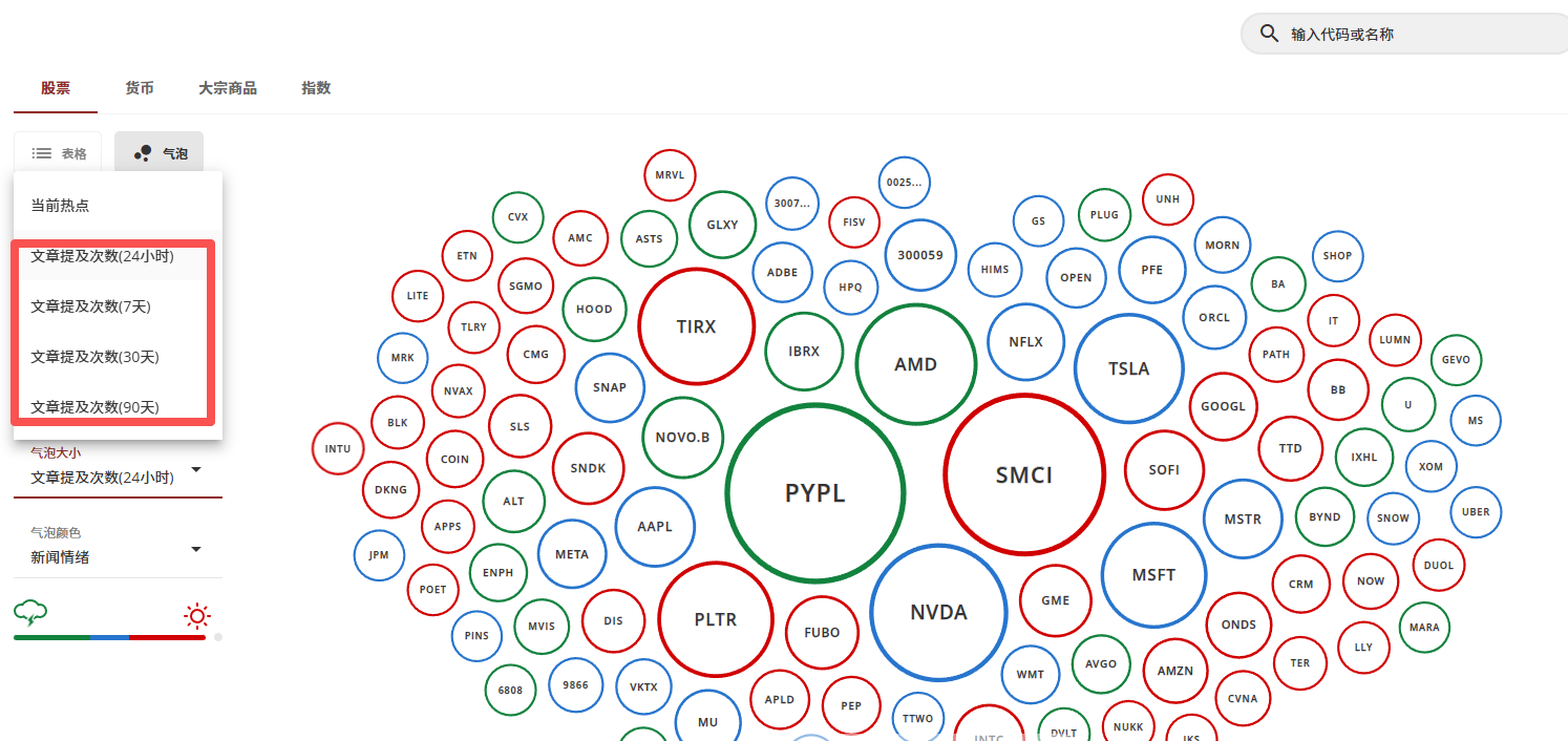 EBC 市場快訊 EBC 市場快訊