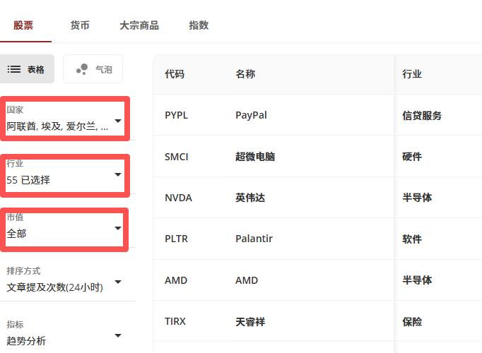 EBC 市場快訊 EBC 市場快訊