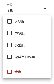 EBC 市場快訊 EBC 市場快訊