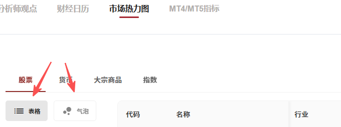 EBC 市場快訊 EBC 市場快訊