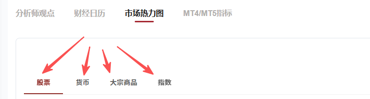 EBC 市場快訊 EBC 市場快訊
