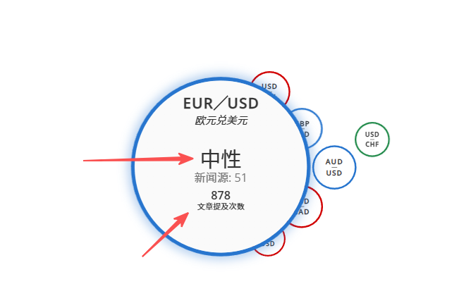 EBC 市場快訊 EBC 市場快訊