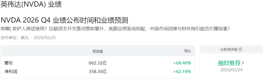 辉达财报公布时间及预测