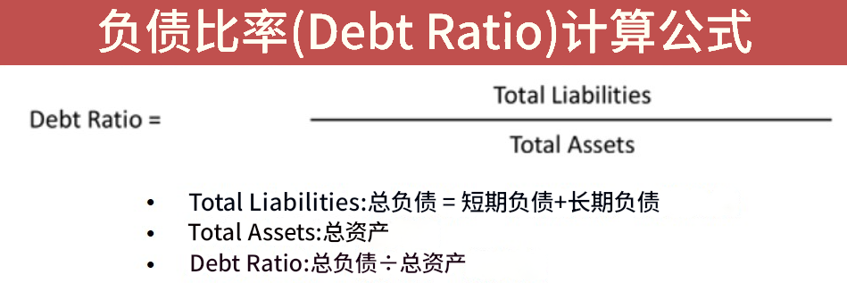 负债比率公式 负债比率公式