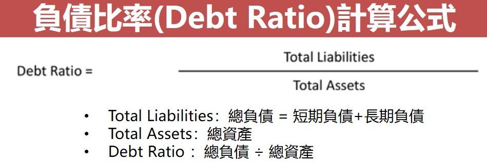 負債比率公式