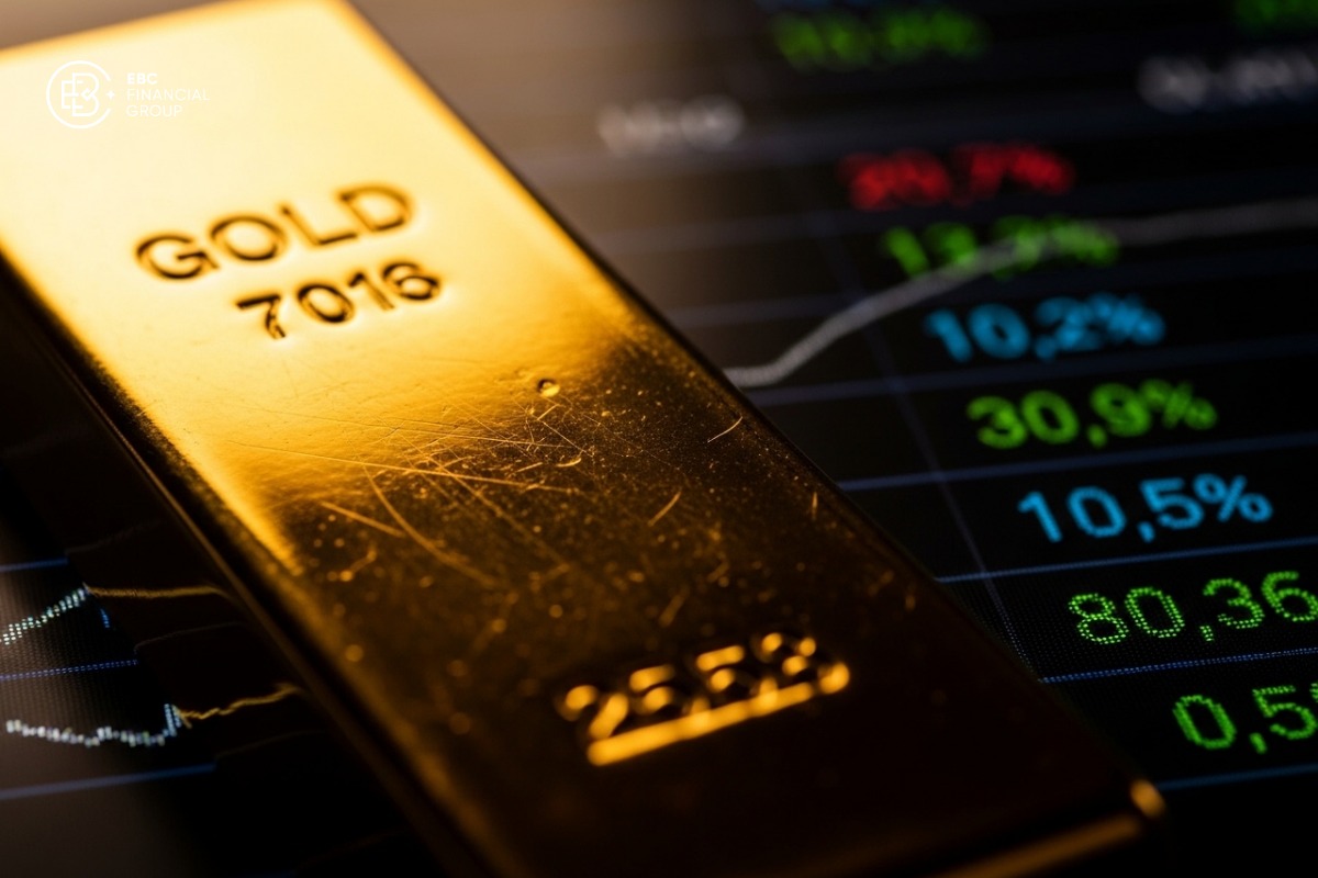 Giá vàng hôm nay Giá vàng hôm nay