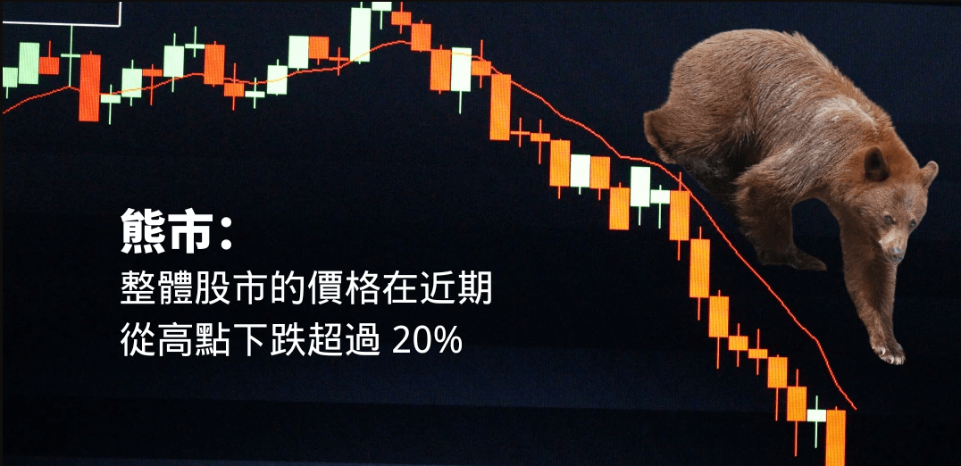 熊市定義