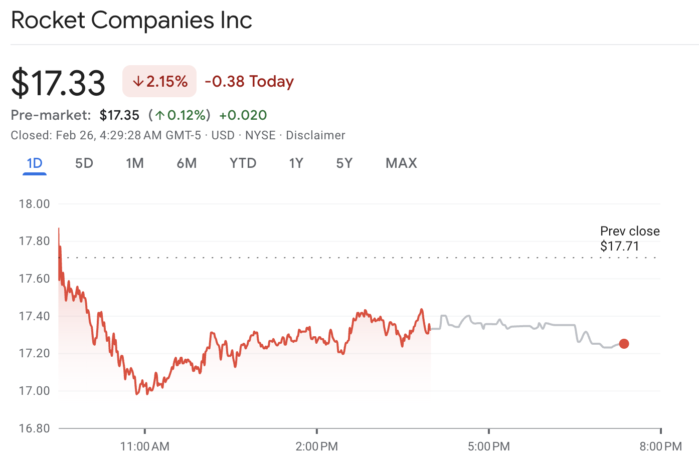 RKT की कमाई