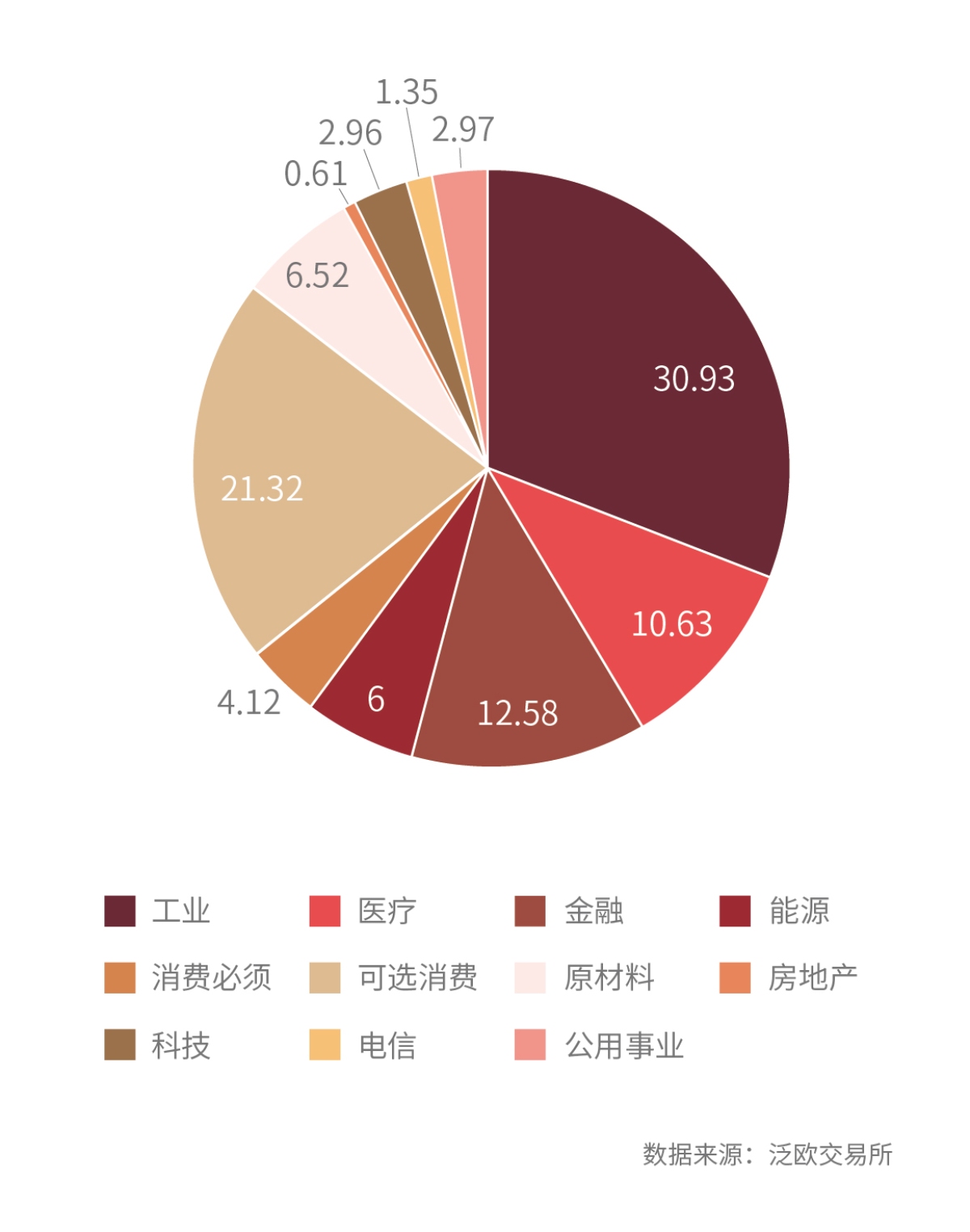 德股优势 德股优势