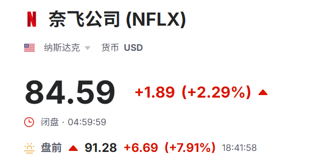 美股盘前奈飞股价上涨（2.27））
