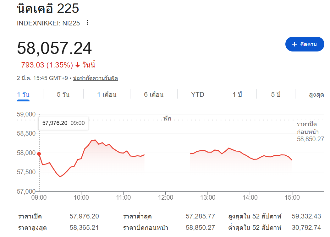 Nikkei225-rebound Nikkei225-rebound