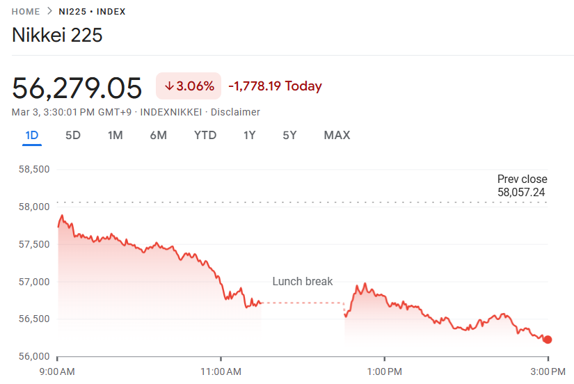 今日の日経平均株価 今日の日経平均株価