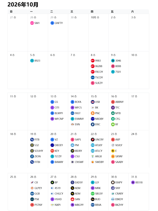 2026美股财报公布时间-10月