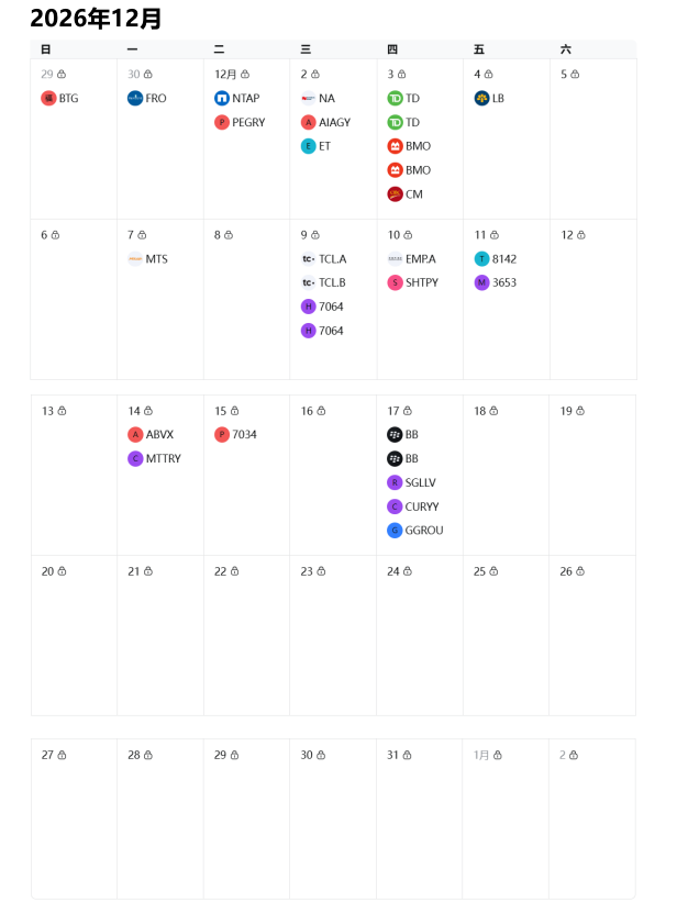2026美股财报公布时间-12月