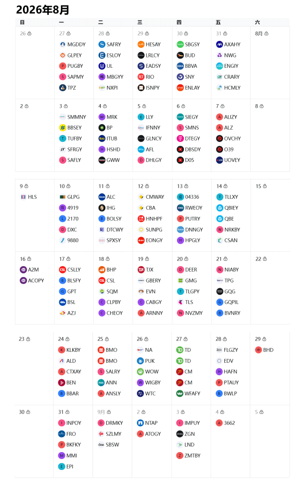 2026美股财报公布时间-8月