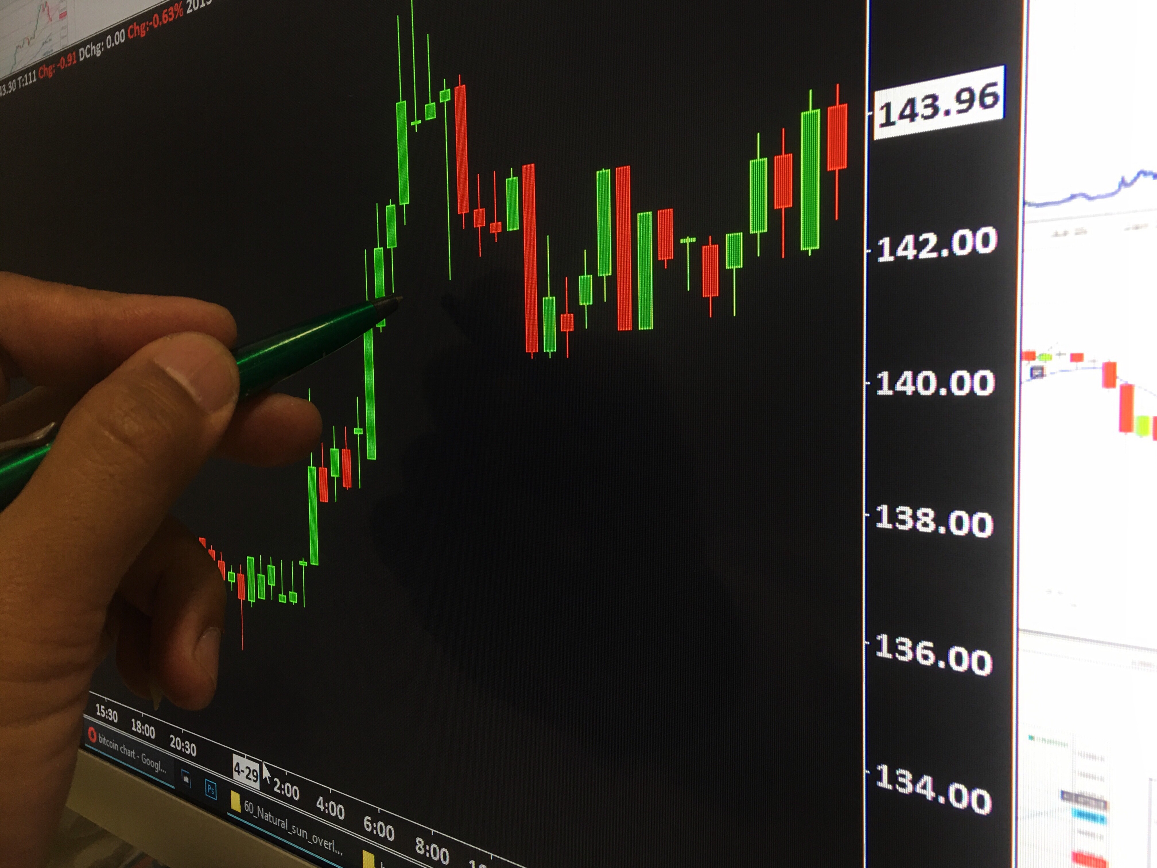 financial-data-graph-on-monitor-screen-2026-01-07-07-27-58-utc.jpg financial-data-graph-on-monitor-screen-2026-01-07-07-27-58-utc.jpg