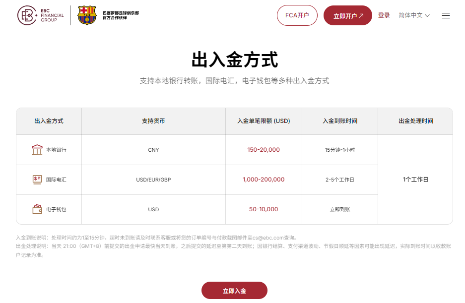 证券商开户（出入金方式）