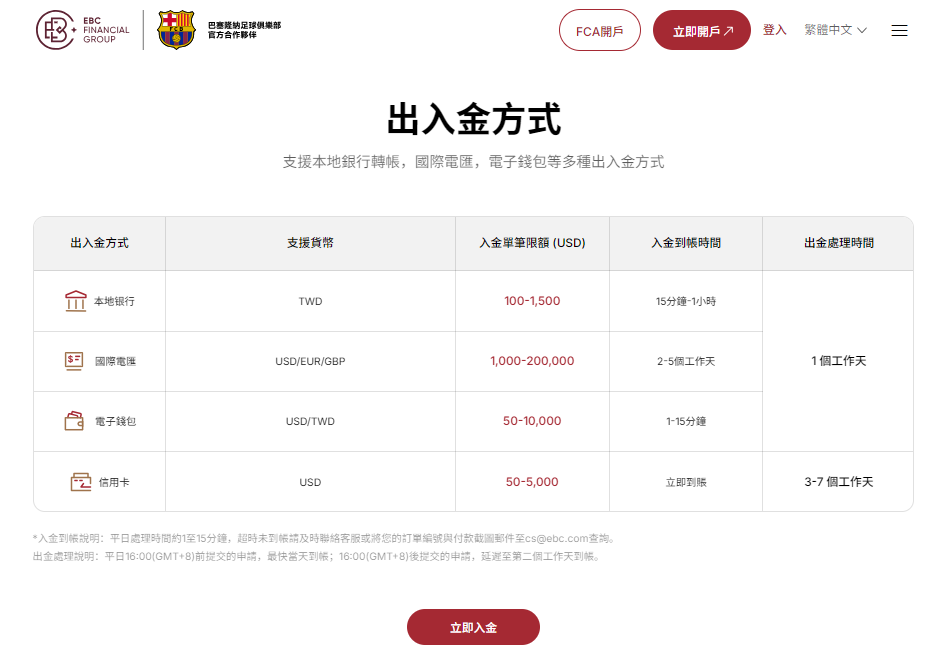 證券商開戶（出入金方式）