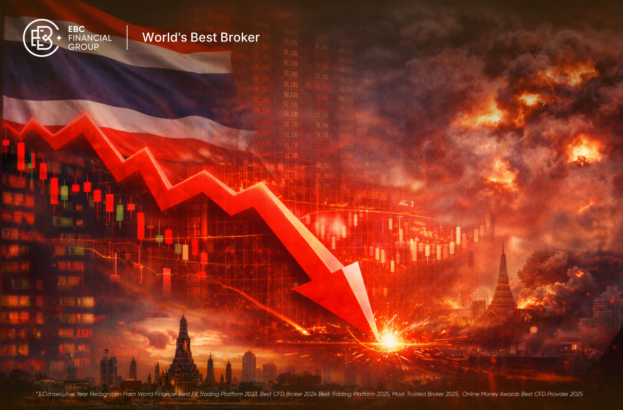 ตลาดหุ้นไทยร่วงกว่า 8% ใช้ Circuit Breaker ผวาสงครามลาม!