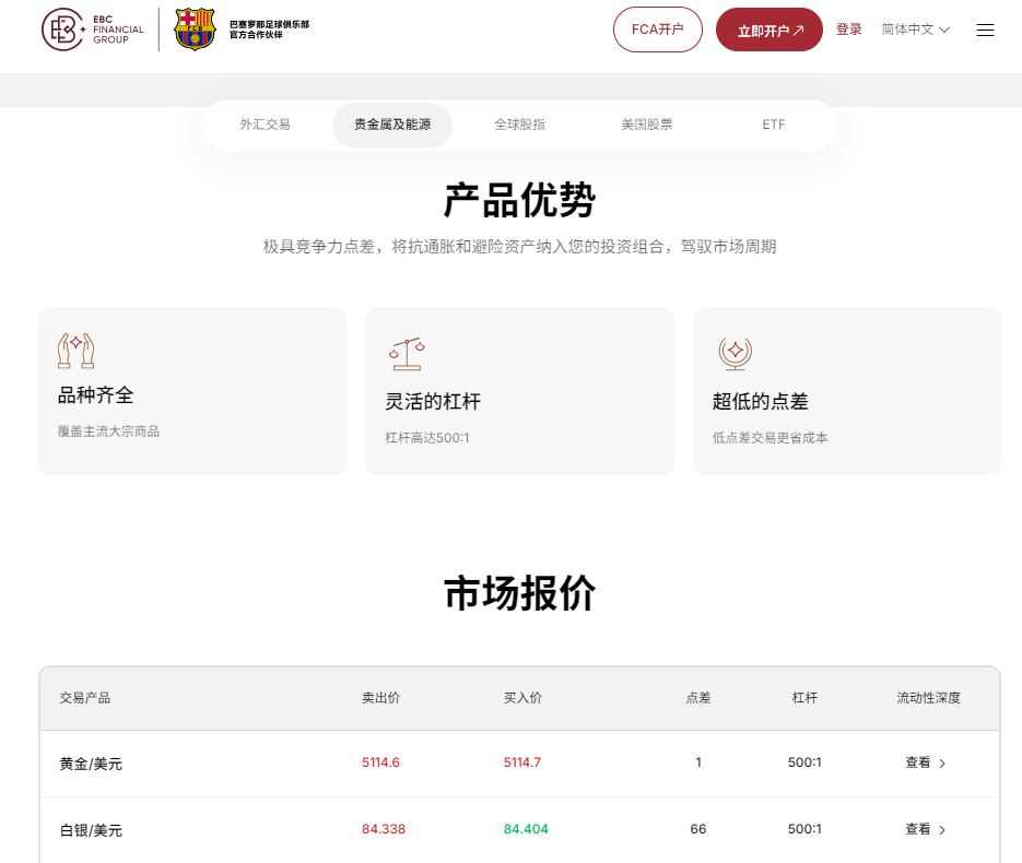 EBC券商平台贵金属的交易