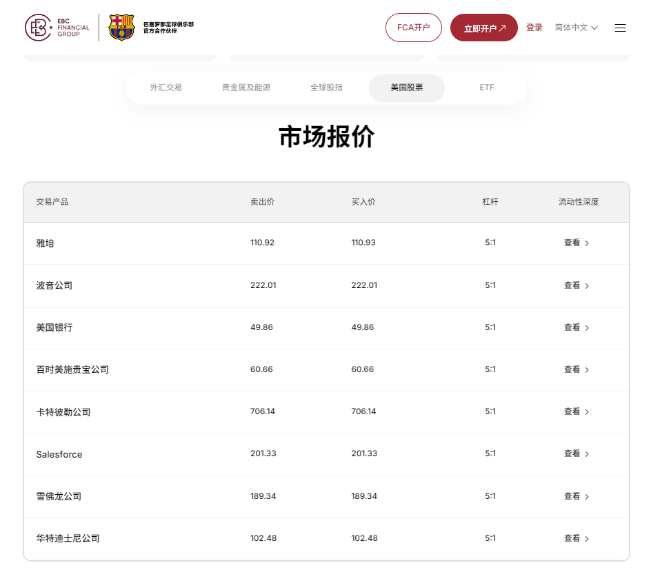 美股买卖教学（EBC券商部分美股）