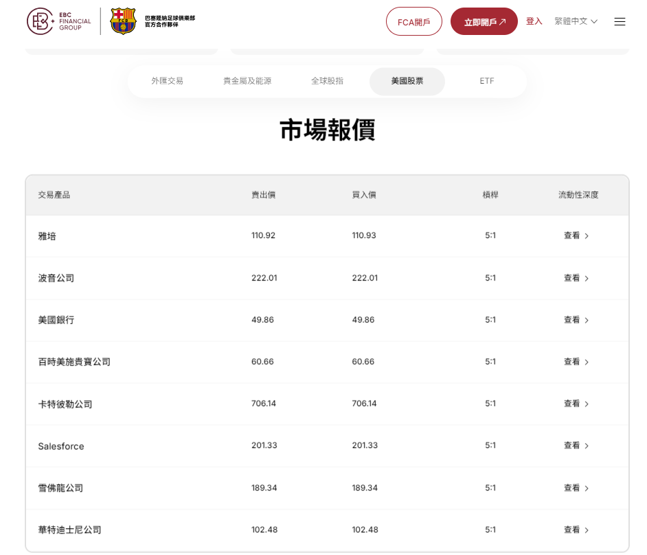 美股買賣教學（EBC券商部分美股）