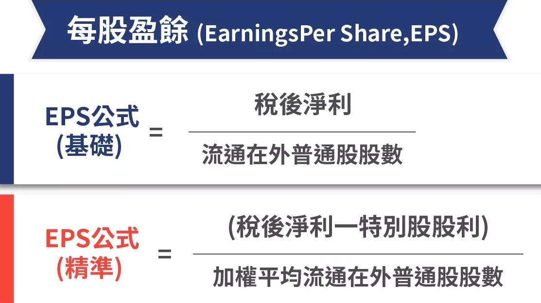 每股盈餘計算公式