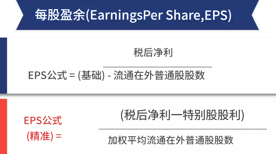每股盈余计算公式