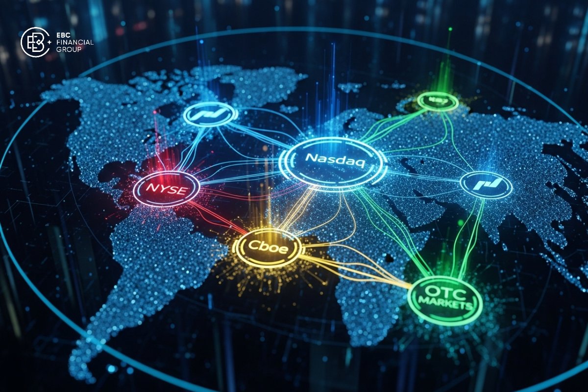 Sàn giao dịch chứng khoán Mỹ Sàn giao dịch chứng khoán Mỹ