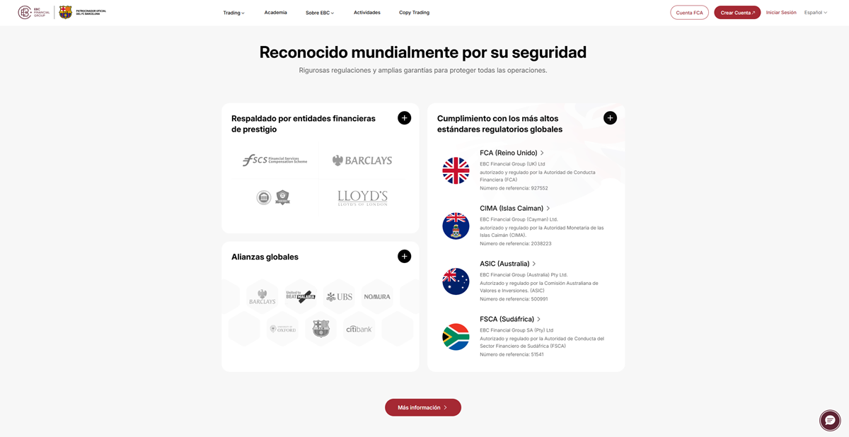 EBC Financial Group es reconocido mundialmente por su seguridad