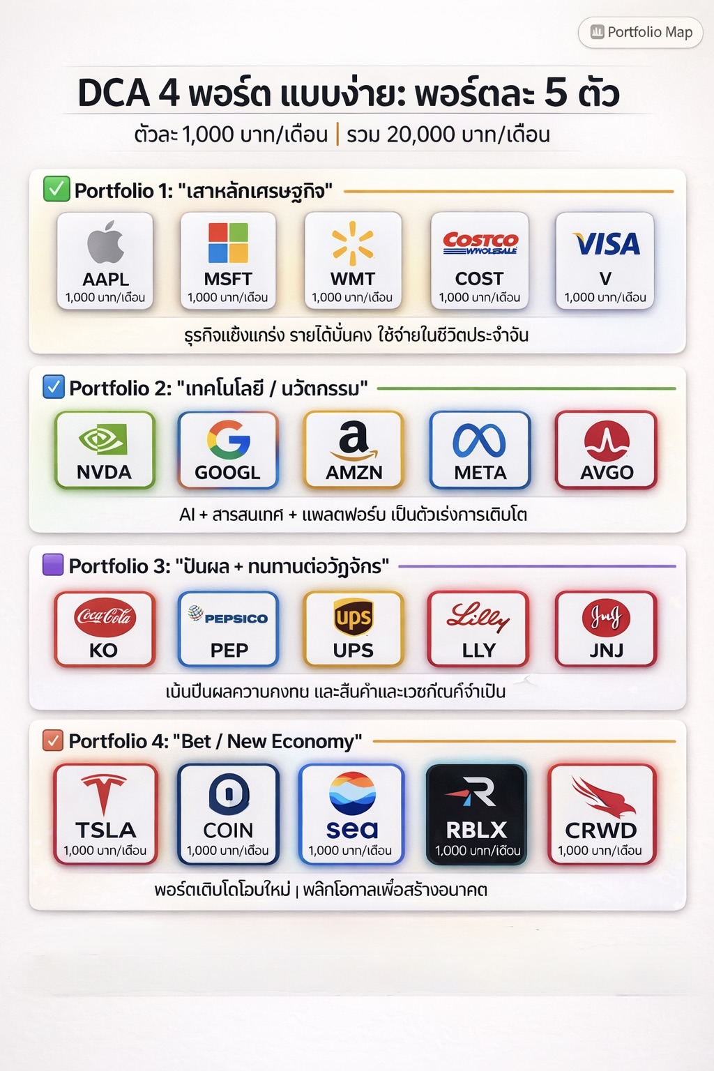 ChatGPT Image Mar 10 2026 S&P 500 (3).jpeg