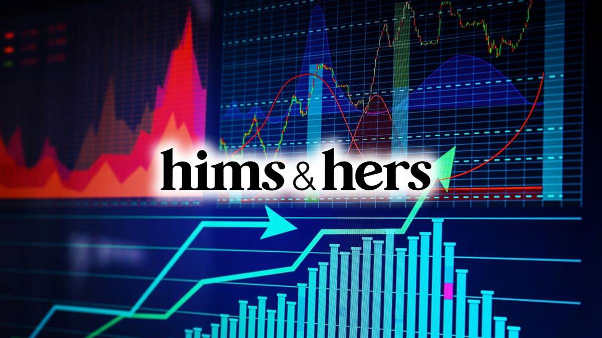 Saham HIMS