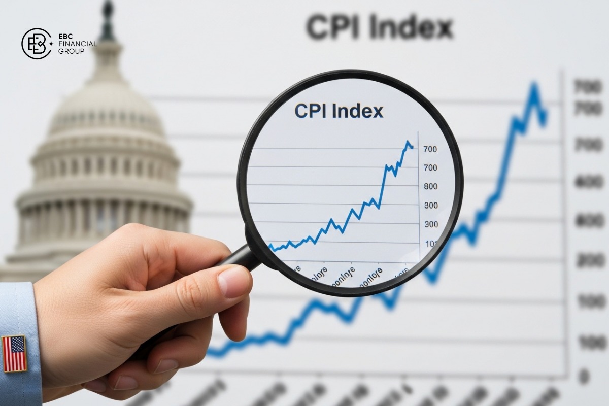 Chỉ số CPI Mỹ hôm nay