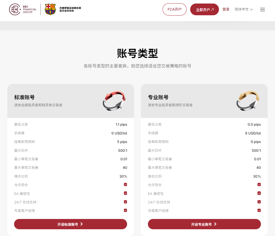 EBC交易平台美股帐户类型