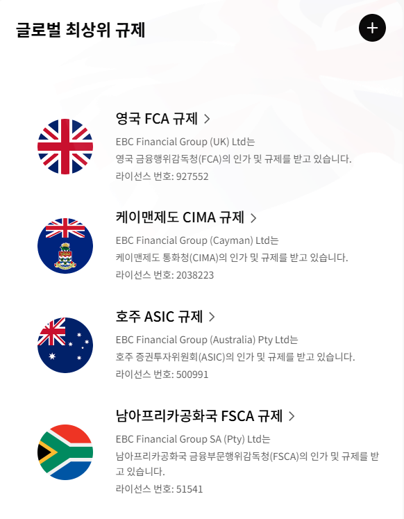 글로벌 규제 기관