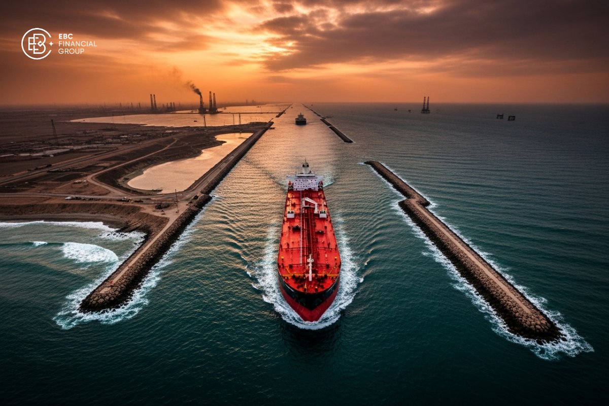 Giao dịch giá dầu XTI/USD tháng 03/2026