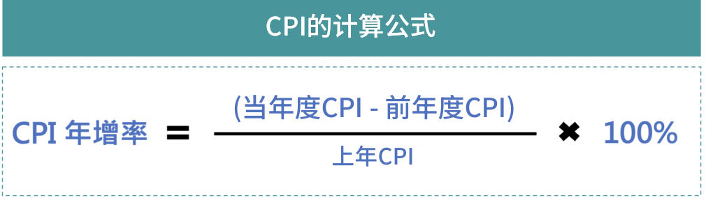 CPI怎么算（计算公式）