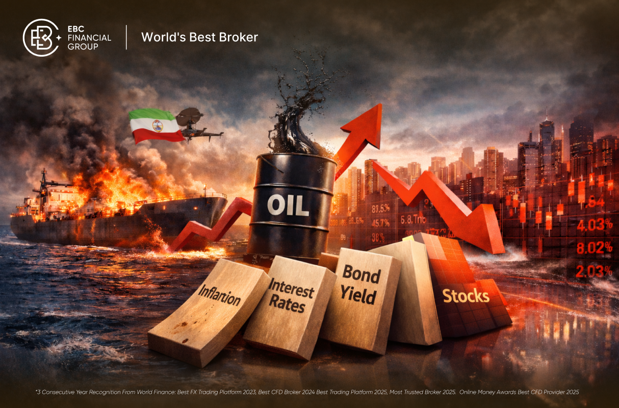 อิหร่านโจมตีเรือน้ำมัน ดันราคาน้ำมันทะลุ $100 ทำหุ้นโลกผันผวน!