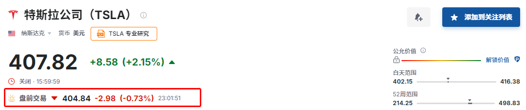 特斯拉盘前股价
