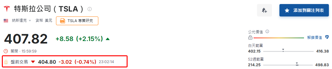 特斯拉盤前股價