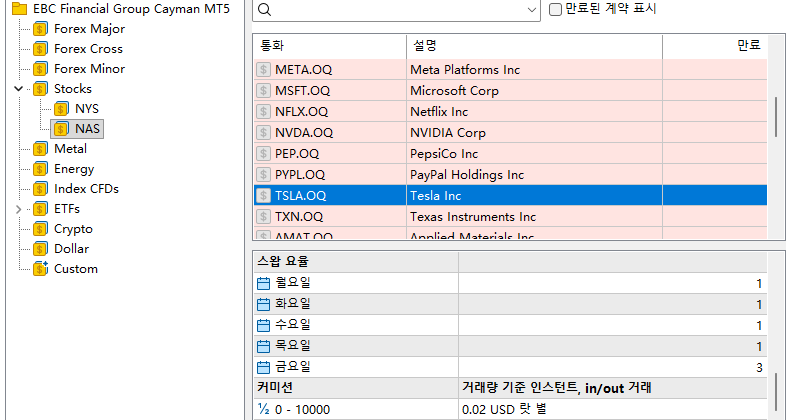 EBC MT5 캡처 화면