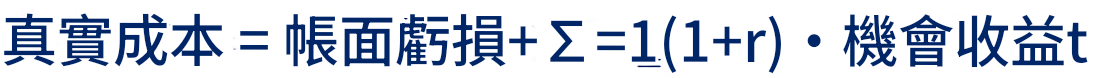 沉沒成本的真實代價公式