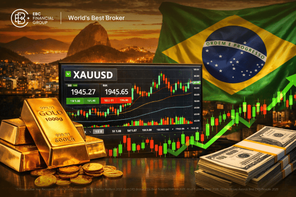 Horário de abertura do XAUUSD no Brasil: Guia Completo